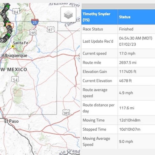 Let’s hear it for @tjsnydr who recently completed the Tour Divide from Banff to Antelope Wells, New Mexico. Tim rode a casual 2697 miles in 22 days 21 hours and 54 minutes 🤯. That’s an average of 117 miles a day on a fully loaded bike. What a monster!

#tourdivide #tourdivide2023