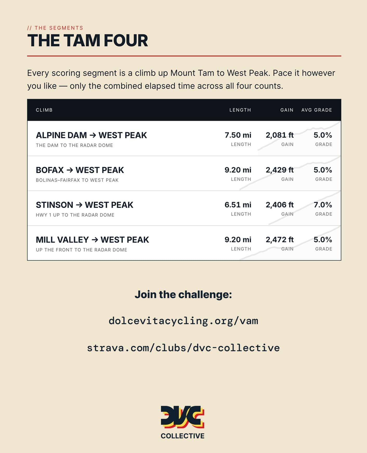 A spirited take on Friends of Tam. Are you up for the challenge?